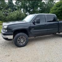 LLY DURAMAX