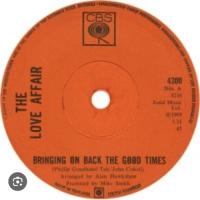 Let's go back to the Music & Pictures of the 50s 60s 70s 80s
