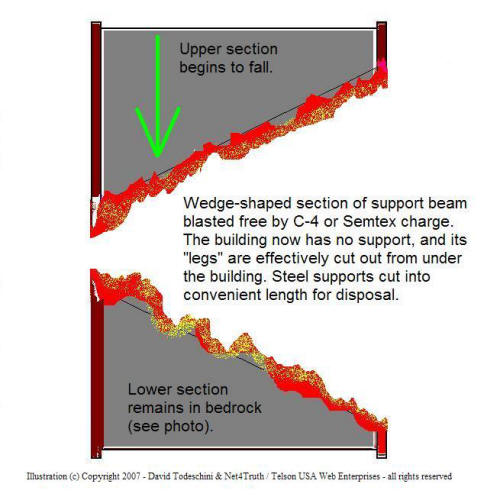 i-beam-sectionfallsaway