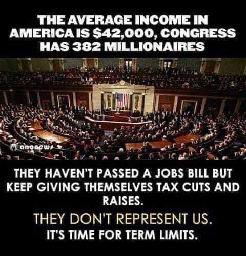 Term Limits