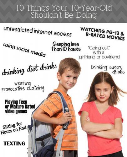 things your child should not be doing