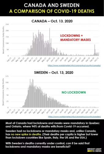 09:42:29 GMT-0600 (MDT)