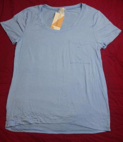 23:22:06 GMT-0500 (CDT)