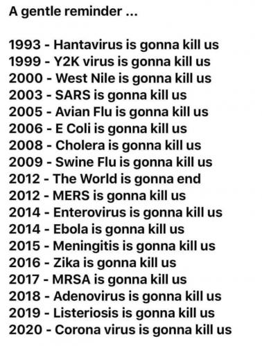 04:54:58 GMT-0300 (ADT)