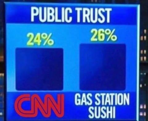 public+trust