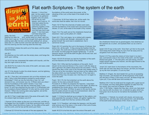system of the earth