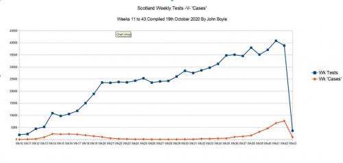 20:50:37 GMT+0100 (BST)