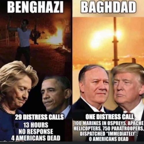 Benghazi vs Trump response