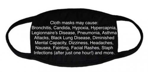 Cloth Mask Side effects