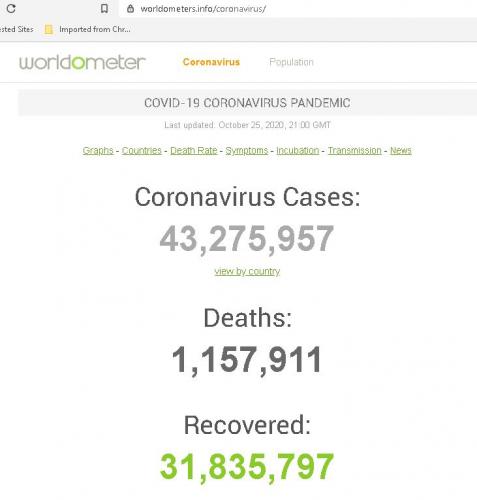 CoronaVirus 10 25 2020