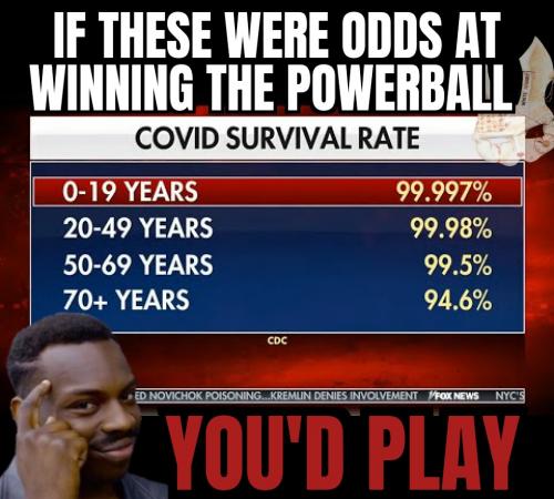 Powerball