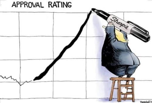 Approval Rating