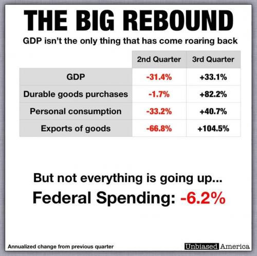 19:38:22 GMT-0500 (CDT)