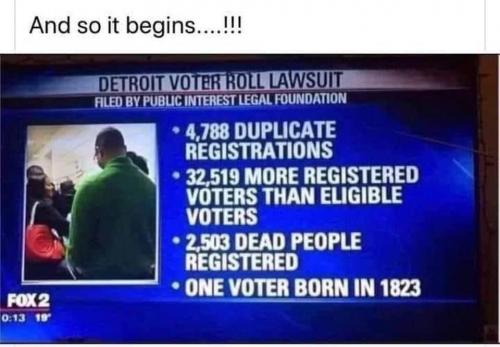 Detroit Voter Rolls