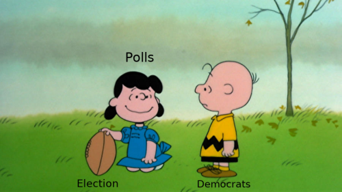 CharlieBrownLucyFootball