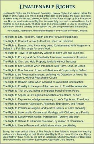 Your_Inaliable_Rights