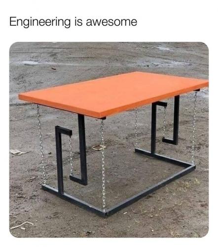 Engineering