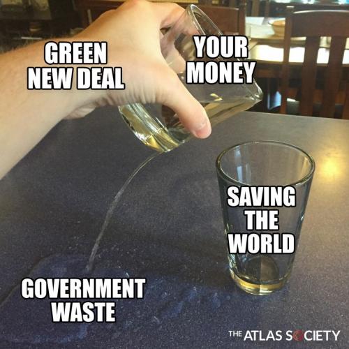 Green New Deal