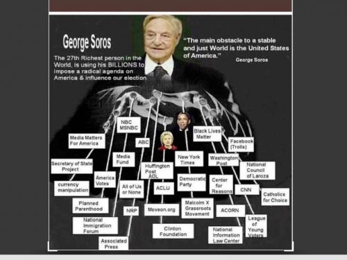 Soros2