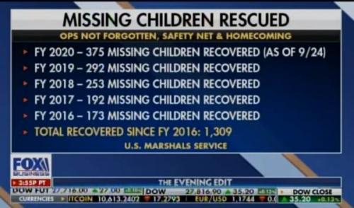 marshals-missing-children-600x353