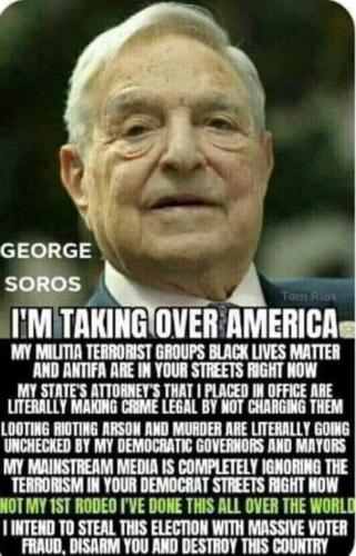 soros