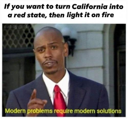 Modern Problems