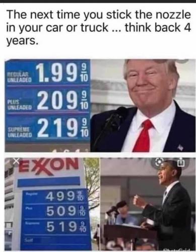 Gas Price