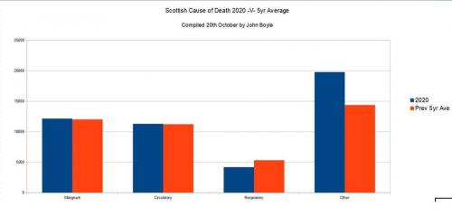 20:50:37 GMT+0100 (BST)