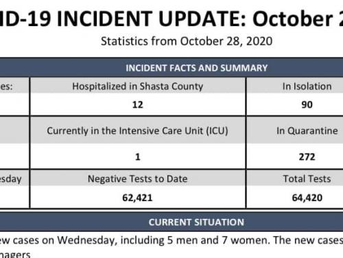 123275756_4020011621349199_2183051295366131266_n