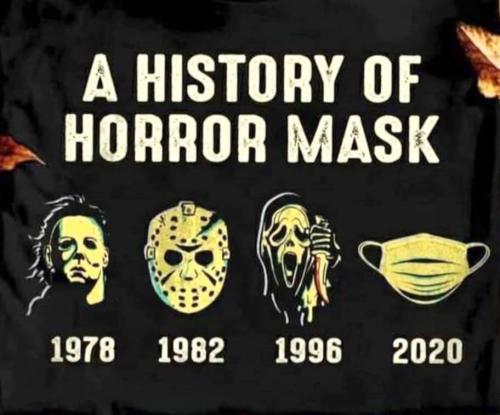 Horror History