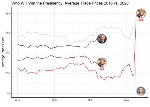 12:12:15 GMT-0400 (EDT)