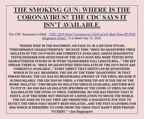 SARS-CoV-2_Virus_Unproven