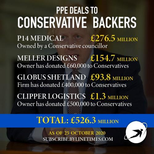 19:43:48 GMT+0000 (GMT)