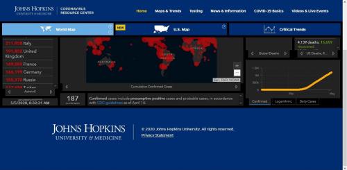 JHUCSSE confirmed cases disclaimer