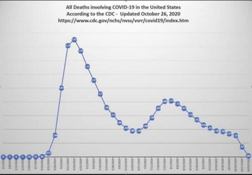 12:33:13 GMT+0000 (GMT)