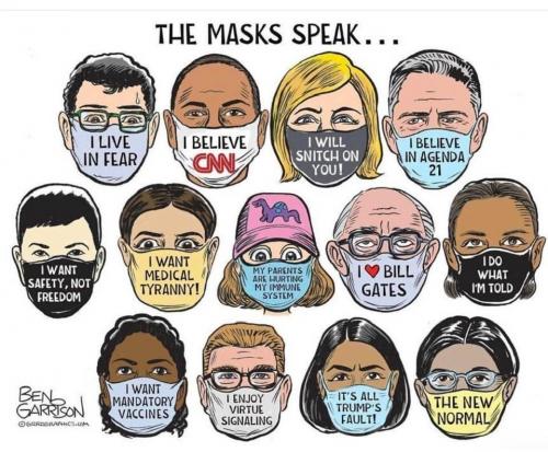 Masks people in charge