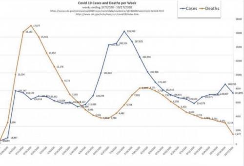 12:33:13 GMT+0000 (GMT)