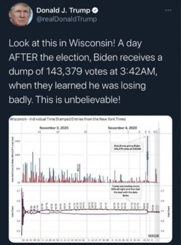 17:01:54 GMT-0500 (EST)