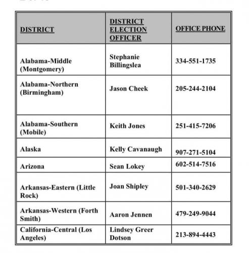 15:00:02 GMT-0700 (MST)