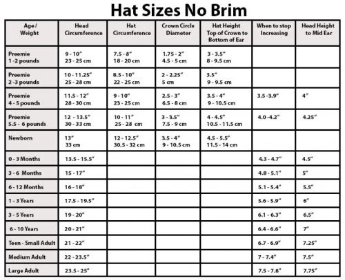 Hat sizes no brim