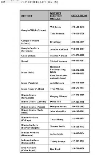 15:00:02 GMT-0700 (MST)