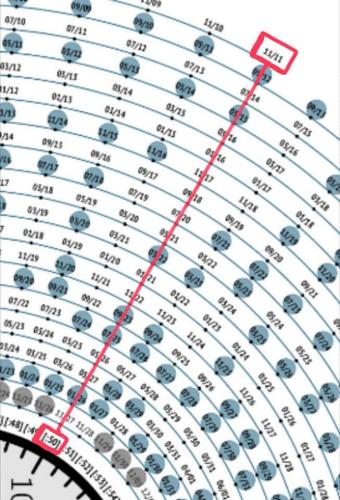 04:24:12 GMT+0800 (AWST)