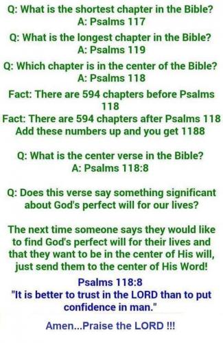 bible verses psalms 45855867_2344208438982518_9222110196938047488_n