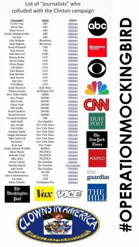 #OperationMockingbird