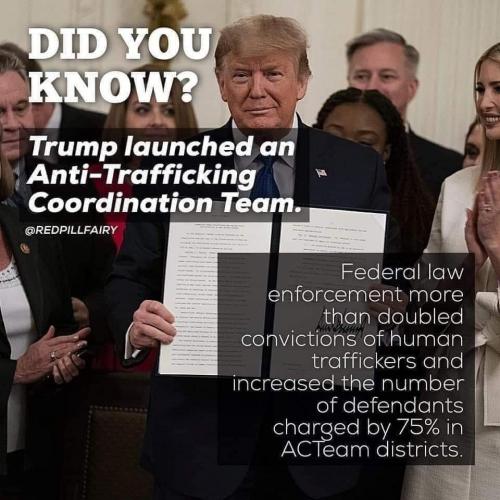 Anti - Trafficking