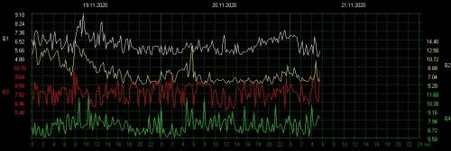 19:54:47 GMT-0500 (EST).image