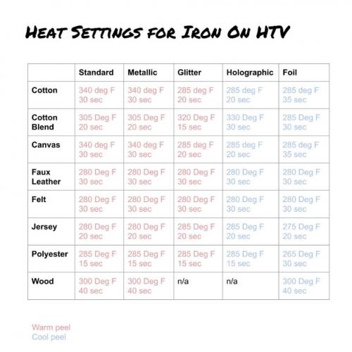 10:15:46 GMT-0600 (CST).image