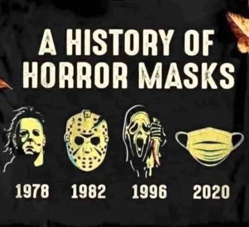 horror masks