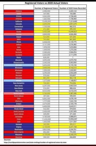 12:19:46 GMT-0600 (CST).image