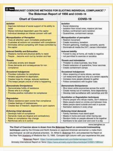 12:59:33 GMT-0600 (CST)